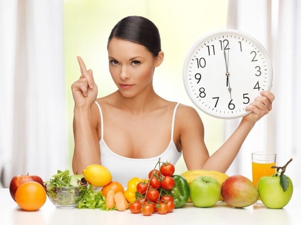 eat